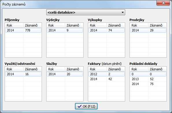 Počty Záznamů V Databázi SKLAD Odpadů 8 - Centrum Informací - ISVS ...